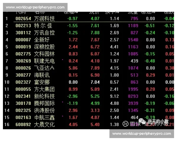 电竞市场复苏，全球积分榜预示着哪些新机遇